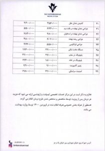 سازمان نظام مهندسی